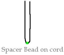 spacerbead
